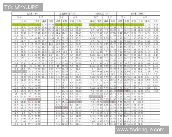 体育明星高考成绩揭秘谁能在学业与运动中双赢