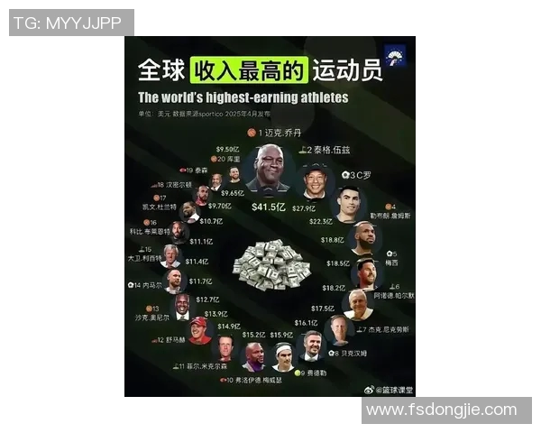 全球体育明星身价排行榜揭晓谁是财富之王与运动界的传奇人物